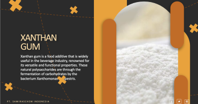 Supplier Xanthan Gum